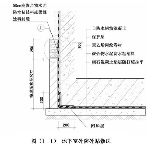 聚乙烯丙綸卷材外防水節點圖