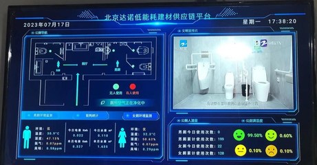 北京科技金融發展服務中心建筑科技推廣應用基地建成低碳智慧生態衛生間，引領綠色科技新潮流